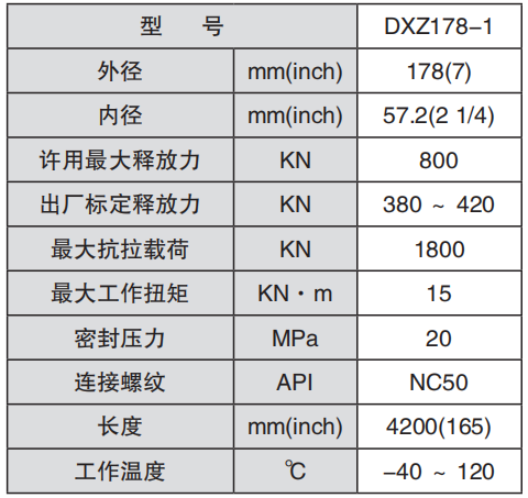 黑龍江內(nèi)防噴工具